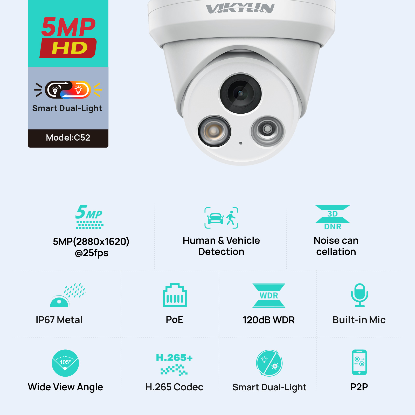 Smart Home Microsoft - VIKYLIN Kamera IP Lampu Ganda Pintar