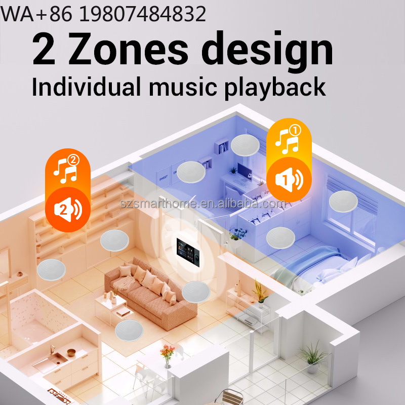 Smart Home Panel - Panel Rumah Pintar Zigbee3.0 7 Inci