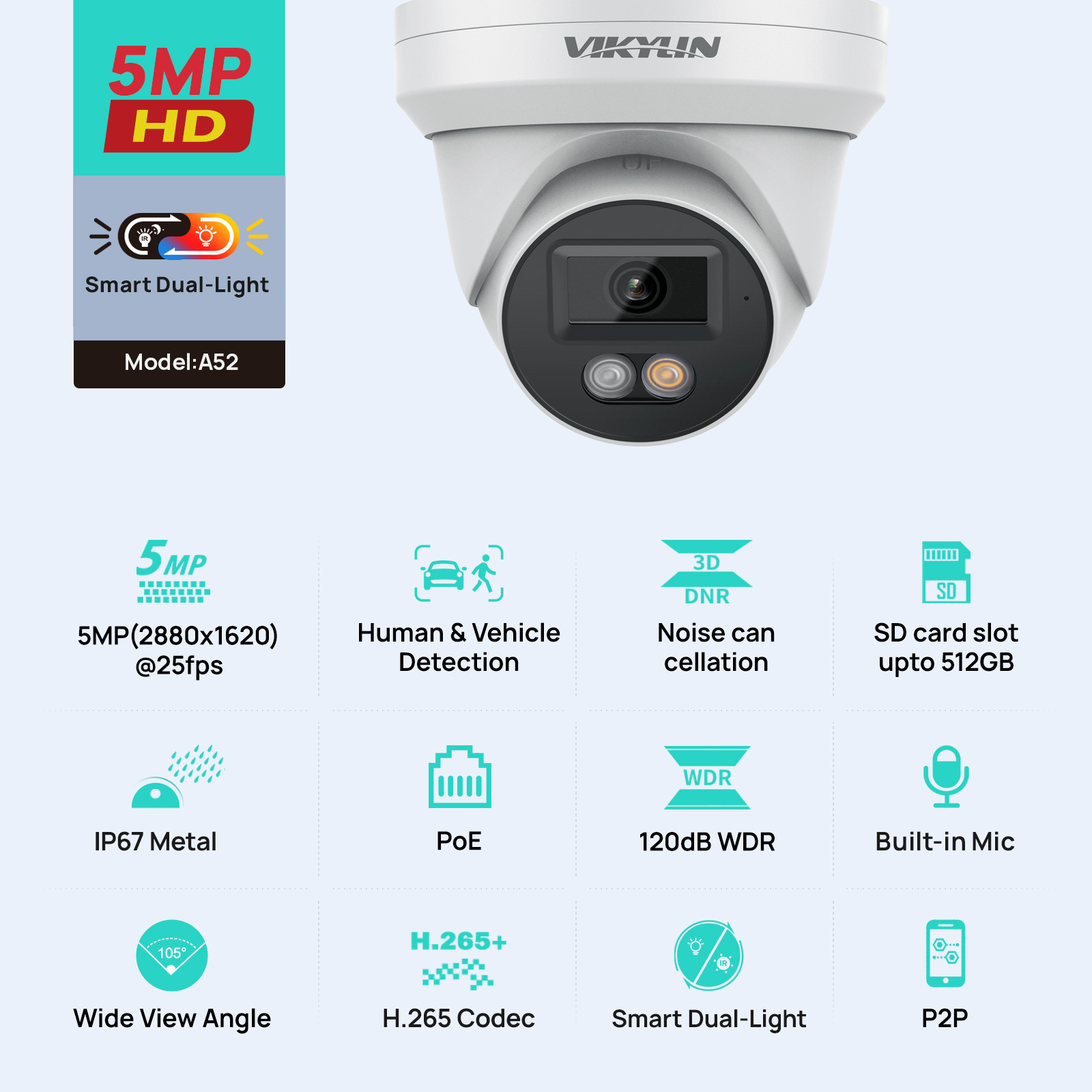 Smart Home Microsoft - Kamera Keamanan IP VIKYLIN 5MP dengan