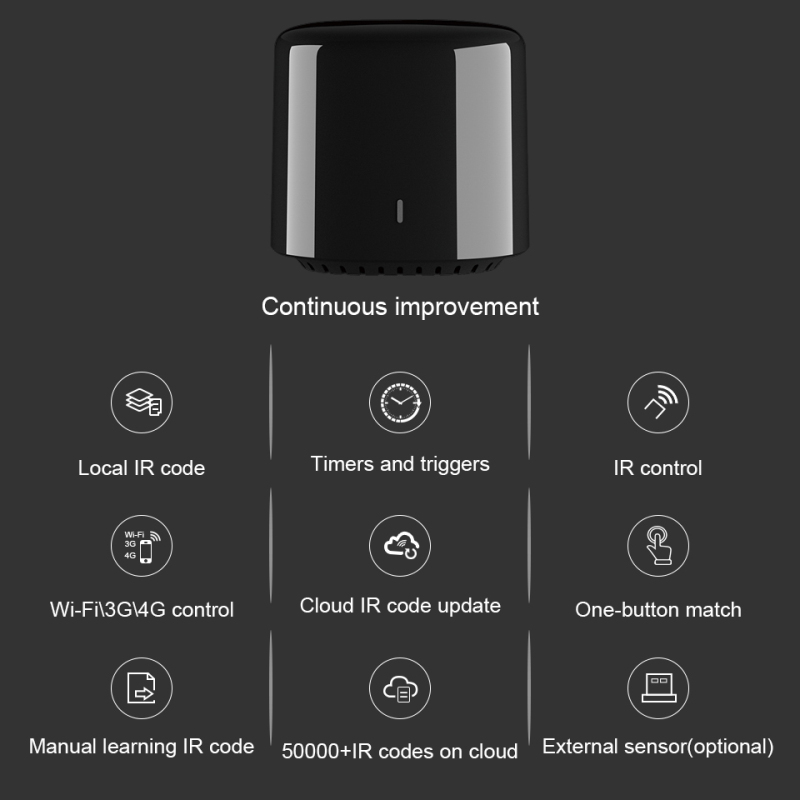BroadLink BestCon RM4C mini Wi - Smart Home Gira ulasan dan harga