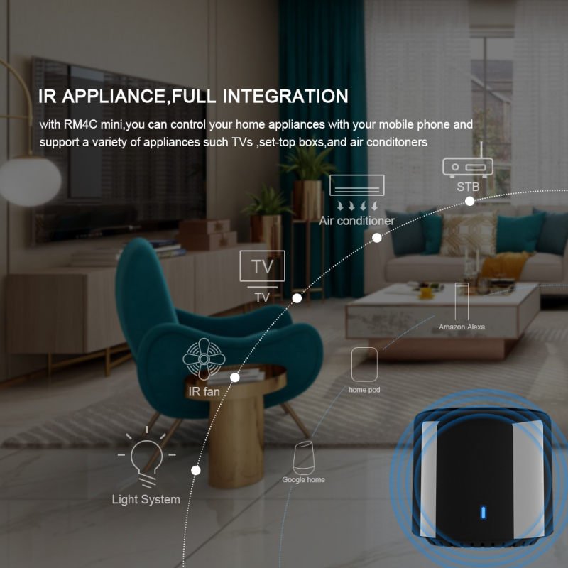 BroadLink BestCon RM4C mini Wi - Smart Home Gira ulasan dan harga