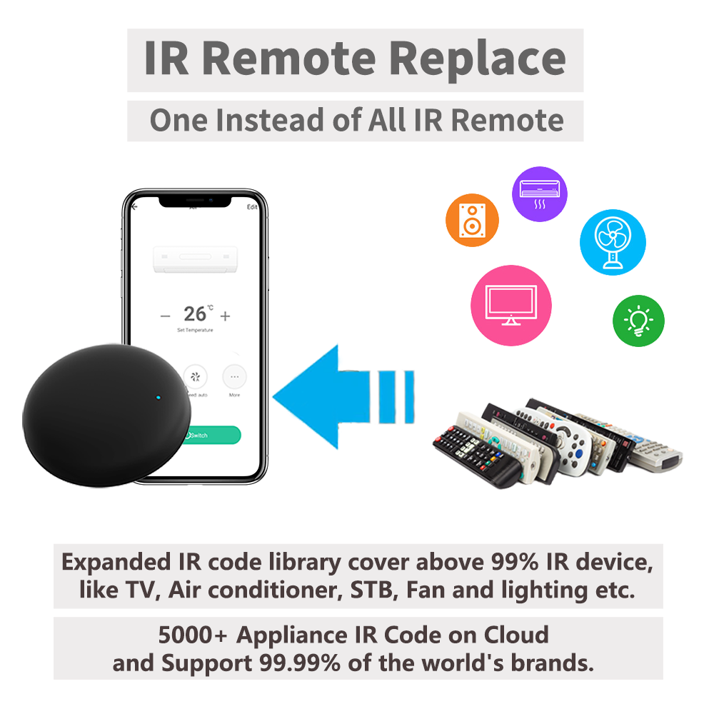 Remote IR WiFi Tuya untuk Otom - Universal Remote Smart Home ulasan dan harga