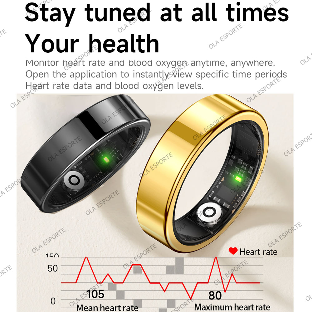 Cincin Pintar 2026 Baru, Peman - Smart Home Trainer ulasan dan harga