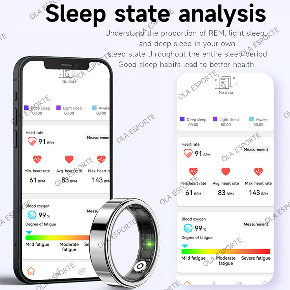 Cincin Pintar 2026 Baru, Peman - Smart Home Trainer ulasan dan harga