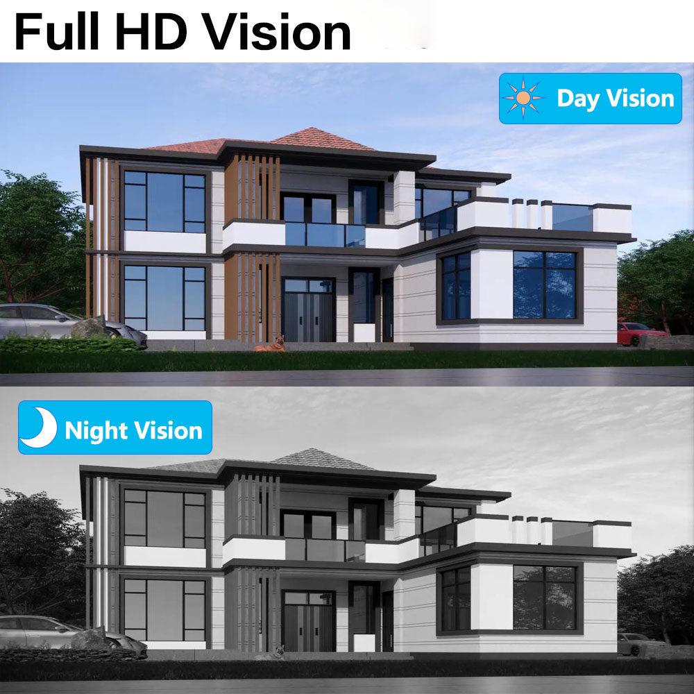 HJT,5MP,PoE,IP Security,3.6MM, - Smart Home Microsoft ulasan dan harga