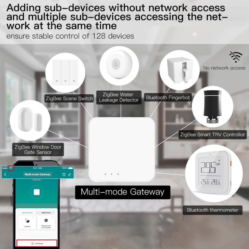 Hub Gateway cerdas Tuya multi- - Smart Home Gira ulasan dan harga
