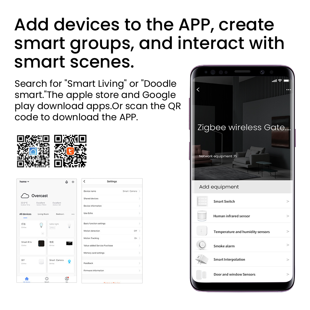 Hub Gateway cerdas Tuya multi- - Smart Home Gira ulasan dan harga