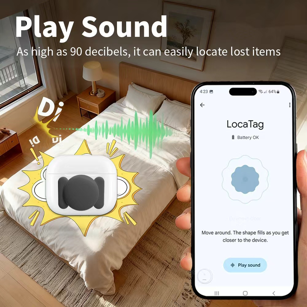 Pelacak Keamanan Android Googl - Smart Home Gira ulasan dan harga