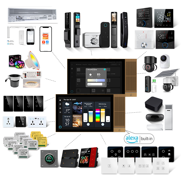 2025 Keamanan Emas TPA08 Tuya  - Smart Home Touchscreen Control Panel ulasan dan harga