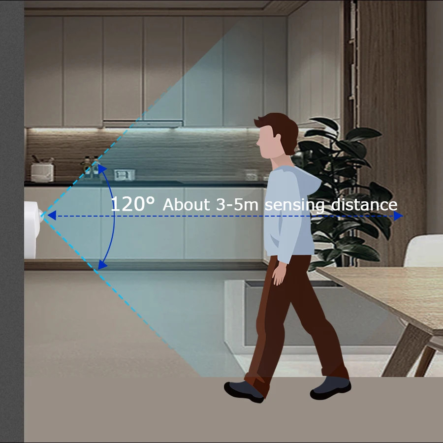 Lampu Malam LED Sensor dengan  - Smart Baby Night Light ulasan dan harga