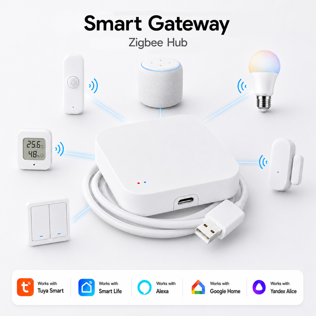 Tuya Zigbee 3.0 Gateway Wifi M - Smart Home Zentrale ulasan dan harga