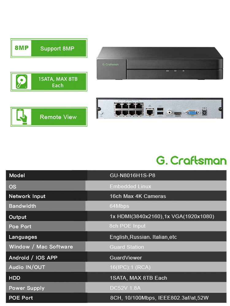 C-U,8CH POE Perekam Video Jari - Smart Home Microsoft ulasan dan harga