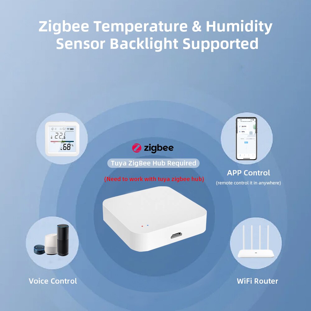 ZigBee Tuya Sensor kelembapan  - Smart Home Gira ulasan dan harga