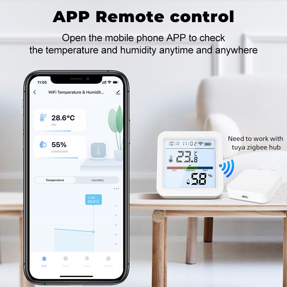 ZigBee Tuya Sensor kelembapan  - Smart Home Gira ulasan dan harga