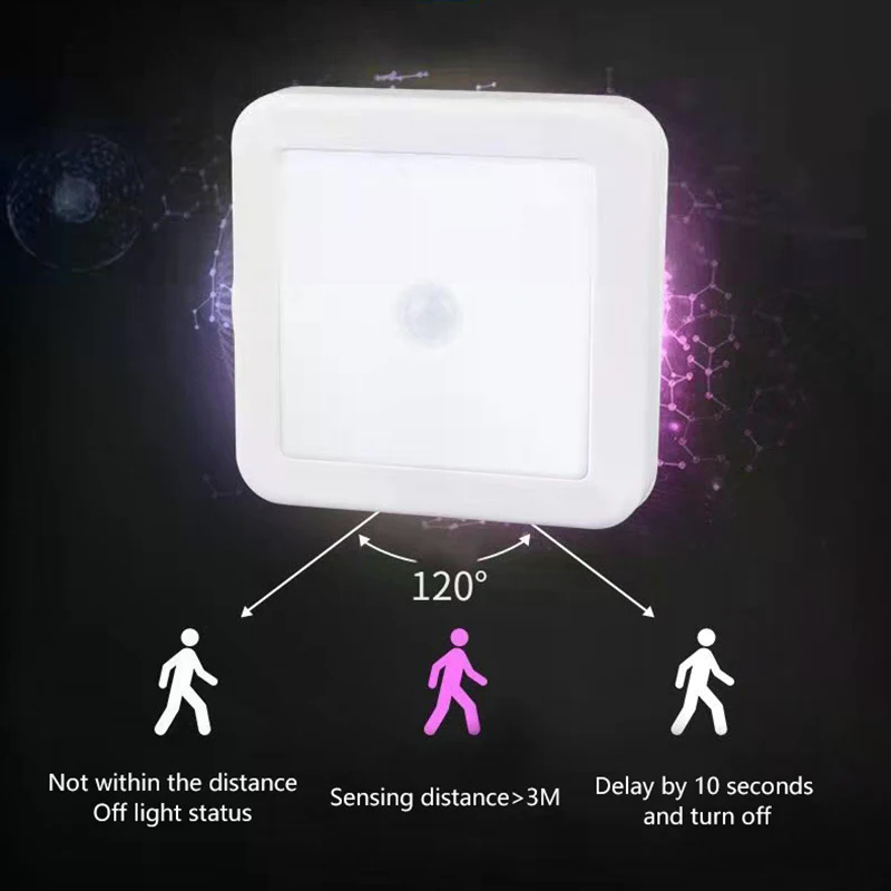 Lampu Malam LED Sensor Gerak T - Smart Baby Night Light ulasan dan harga