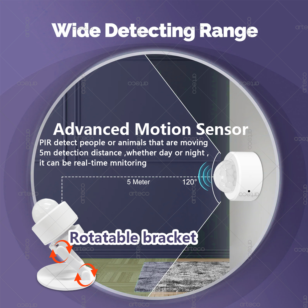 Zigbee 3.0 Sensor Gerak PIR Mi - Smart Home Zentrale ulasan dan harga