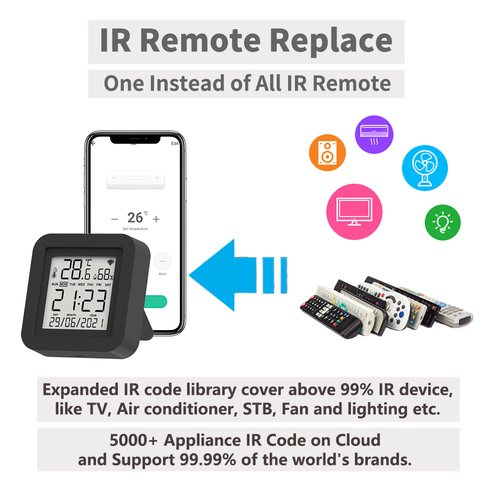Tuya Remote IR Universal Cerda - Universal Remote Smart Home ulasan dan harga