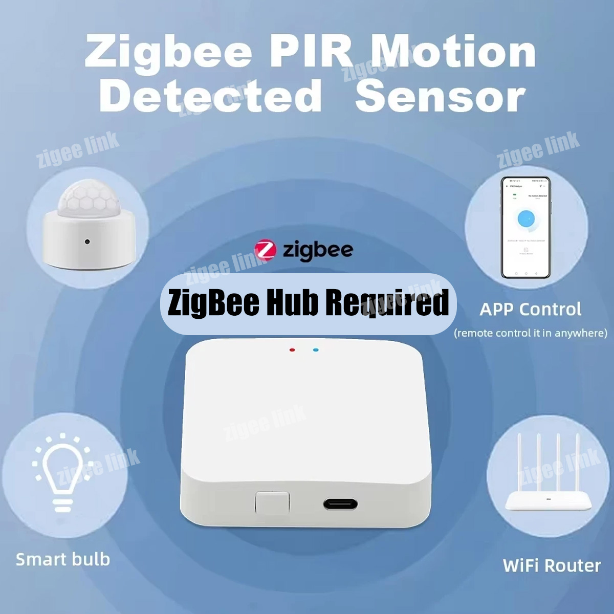 ZigBee 3.0 PIR Sensor Gerak Ni - Smart Home Zentrale ulasan dan harga