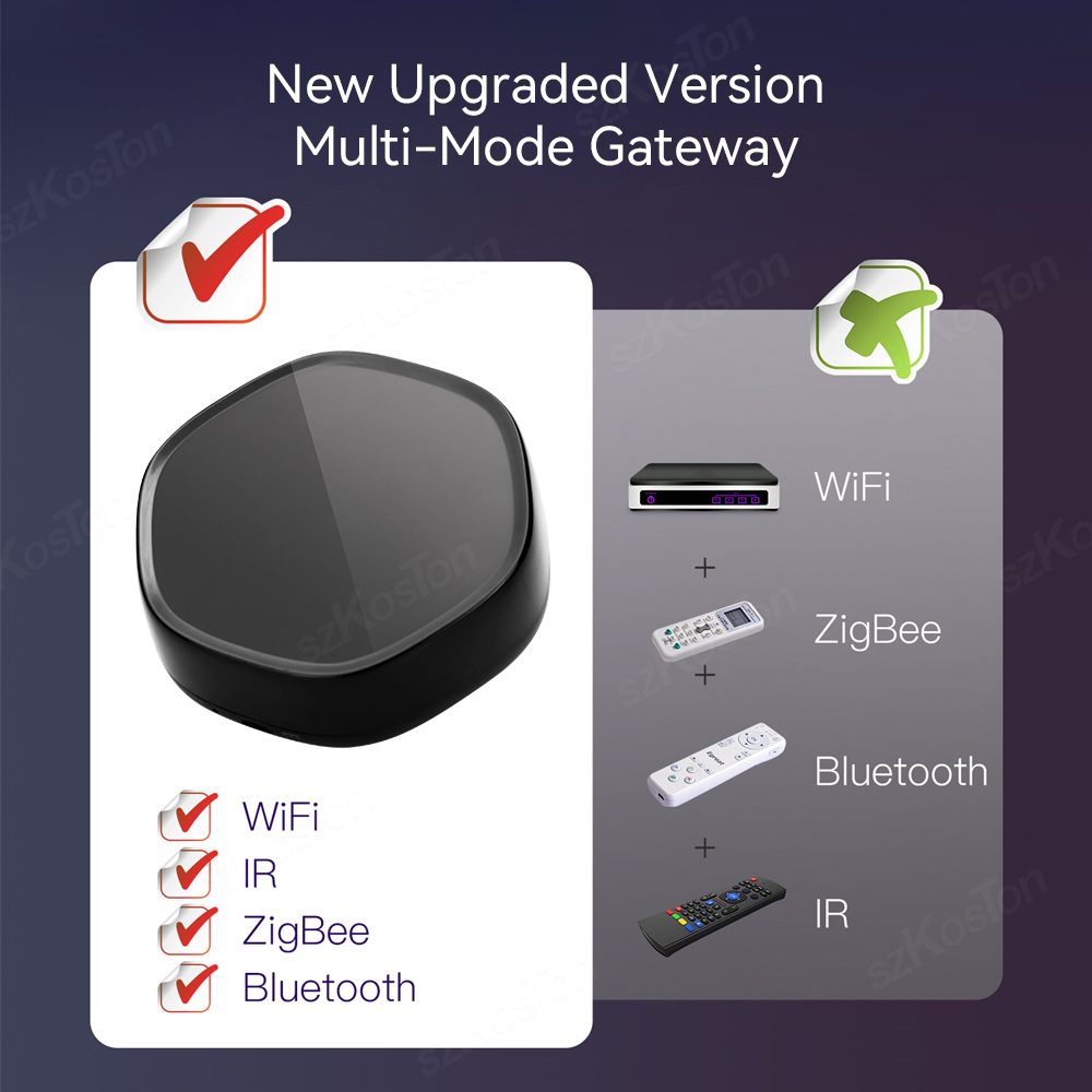 Tuya Smart Home Hub Gateway Mu - Smart Home Gira ulasan dan harga