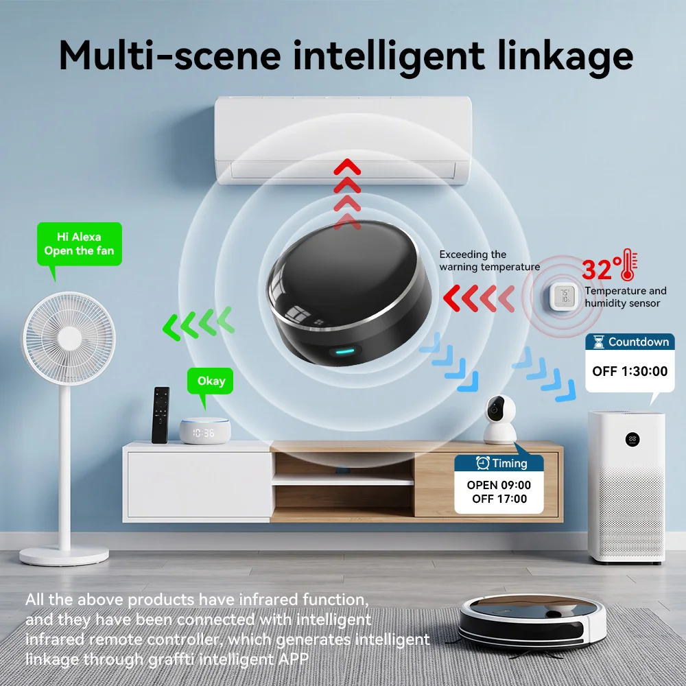 YFK Remote Kontrol Universal W - Smart Home Gira ulasan dan harga