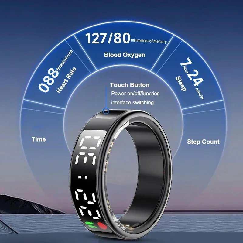Cincin pintar untuk pria wanit - Smart Home Trainer ulasan dan harga